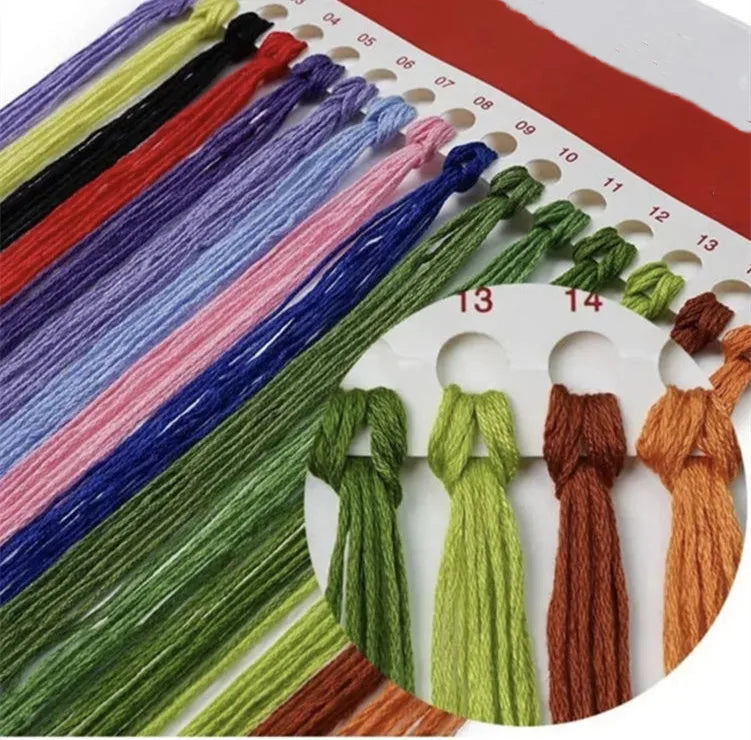 kit broderie point croix orques océan fil coloré tissu blanc 14ct schéma papier travail