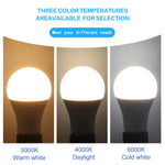 ampoule led boule blanc moderne culot b22 intérieur maison salon lumière jour