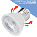 ampoules led rgb blanc e27 e14 gu10 mr16 transparentes opaques moderne télécommande 24touches