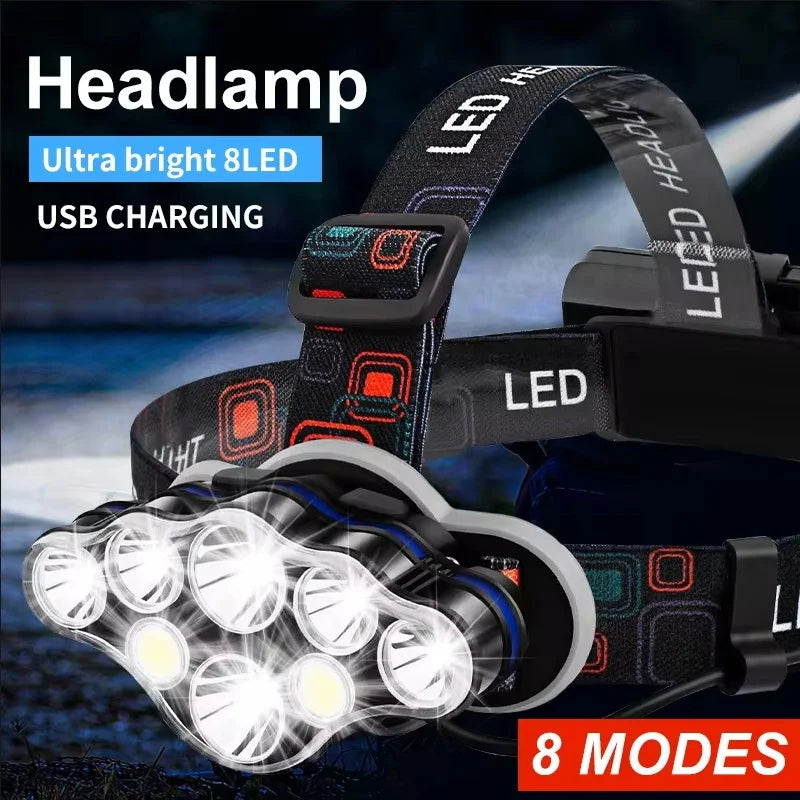 lampe frontale led noire gris bleu orange moderne fonctionnelle clips sécurité interrupteur charge pivotant