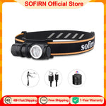 lampe frontale rechargeable noire orange tissu souple clip charge Type