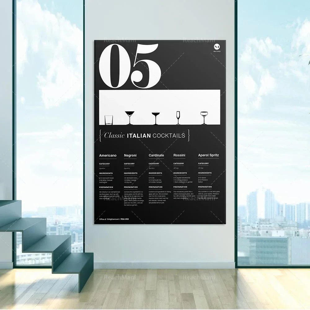Affiche présentant les principaux cocktails italiens classiques, avec leur composition et mode de préparation.