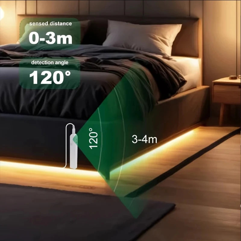 ruban led blanc flexible adhésif 320leds capteur mouvement batterie interrupteur moderne