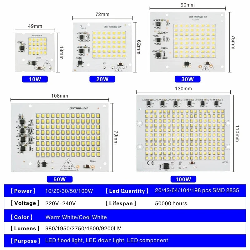 projecteur led 10w 20w 30w 50w 100w blanc chaud froid moderneextérieur