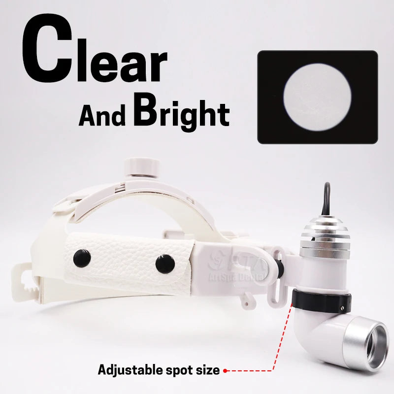 lampe frontale chirurgicale blanc texture cuir moderne batterie chargeur tournevis