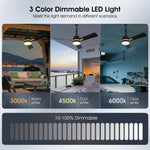 ventilateur moderne led télécommande lumière noir doré fixations chambre salon