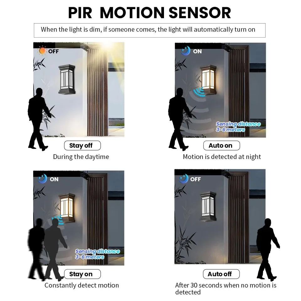 lampe murale led motion sensor ip65 abs contemporaine noire blanche 245mm 110mm 100mm