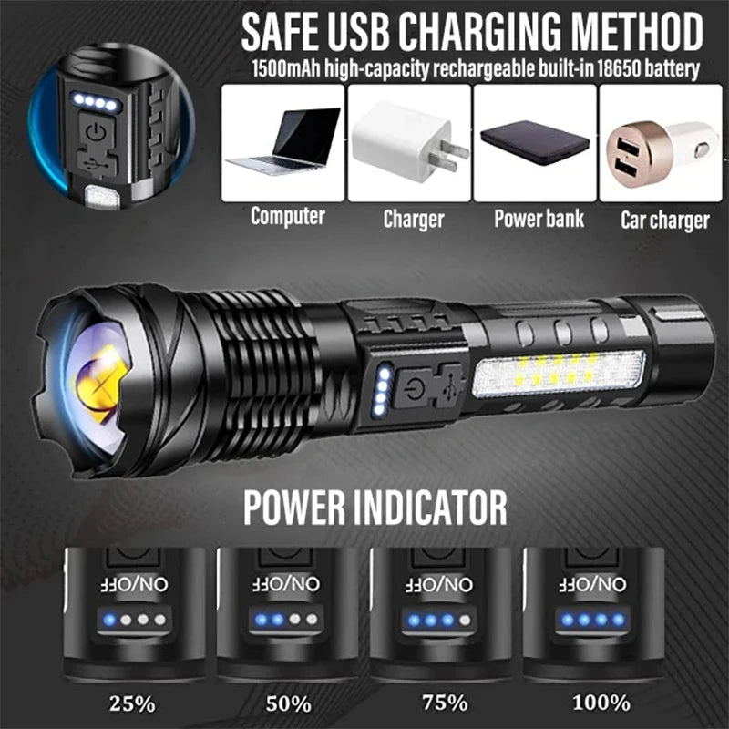 lampe torchon rechargeable 20w led noire texturée modes éclairage camping pêche