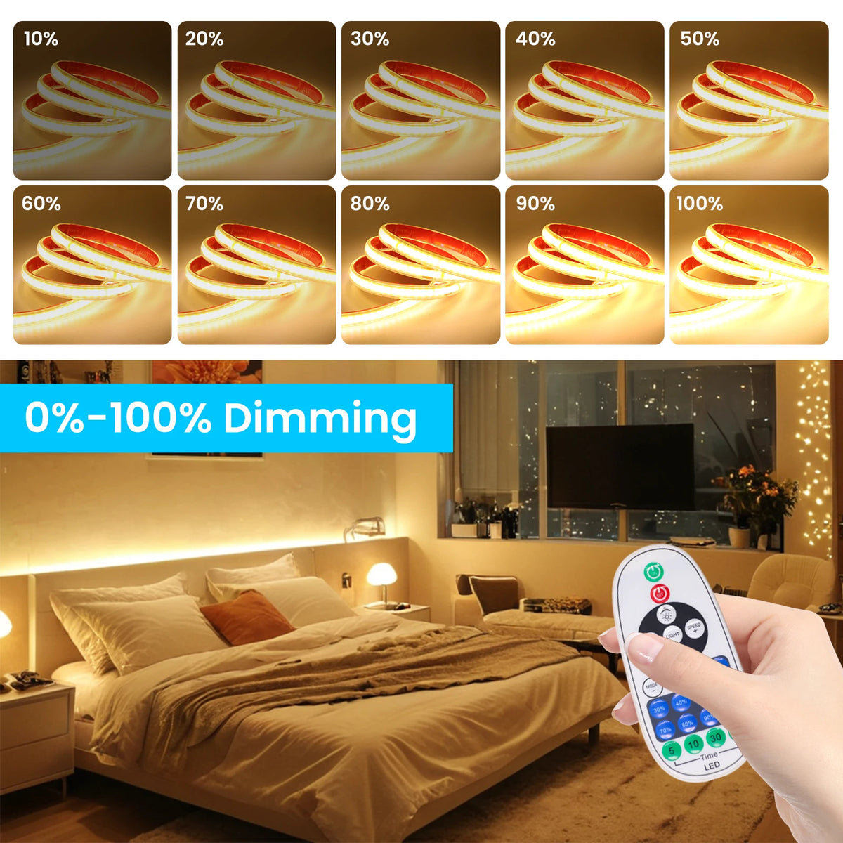 contrôleur led wifi bluetooth rf télécommande prise électrique moderne certifié ul cqc cem fcc