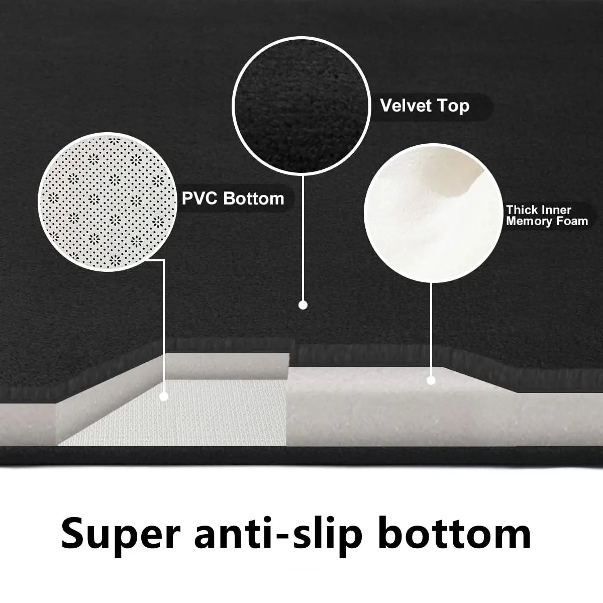 tapis bain bleu marine noir gris uni velours moderne antidérapant salle bain adhésif grande
