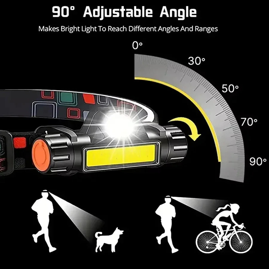 lampe frontale led rechargeable usb noir camping pêche étanche haute luminosité 180deg