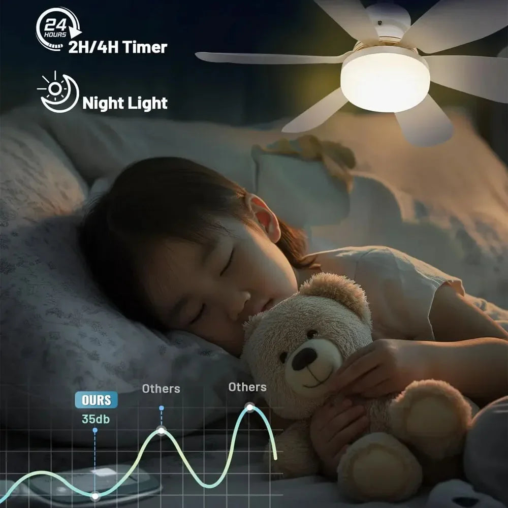 ventilateur lumière intégrée télécommande pales multicolores moderne minimaliste chambre cuisine