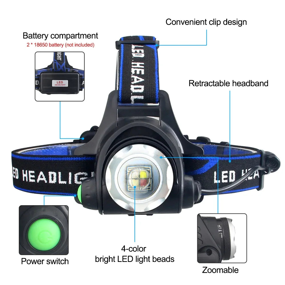 lampe frontale led noir bleu tissu logo clip verre transparent moderne camping