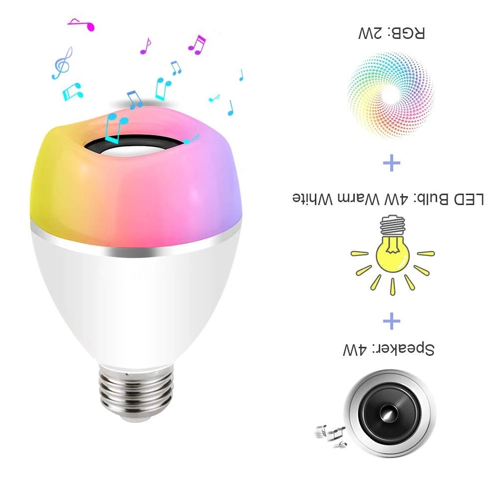 ampoule led bluetooth haut parleur télécommande application mobile couleurs gradation moderne variées blanc violet
