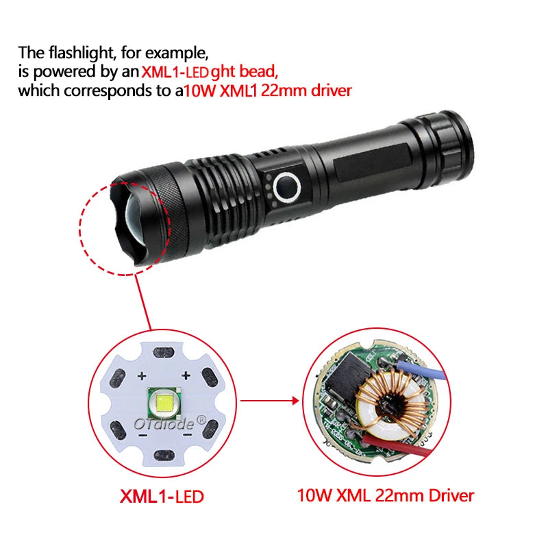 circuit intégré led 3w 5w 10w vert bleu noir 17mm 20mm 22mm 1mode 5modes