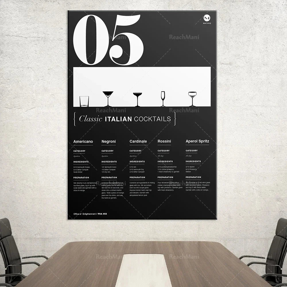 Affiche informative présentant des cocktails italiens classiques avec des détails sur les ingrédients et la préparation pour chaque boisson.