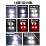 lampe frontale led rechargeable modes éclairage blanc rouge pêche texture géométrique ajustable