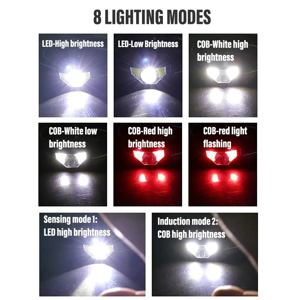 lampe frontale led rechargeable modes éclairage blanc rouge pêche texture géométrique ajustable