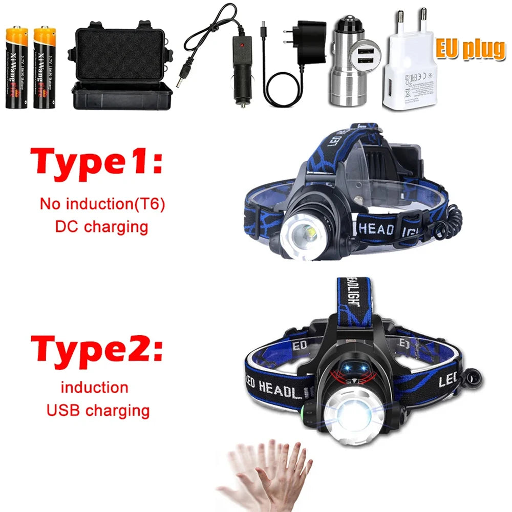 lampe frontale led rechargeable usb noir bleu rayures ajustable ceinture modes luminosité ipx4 water