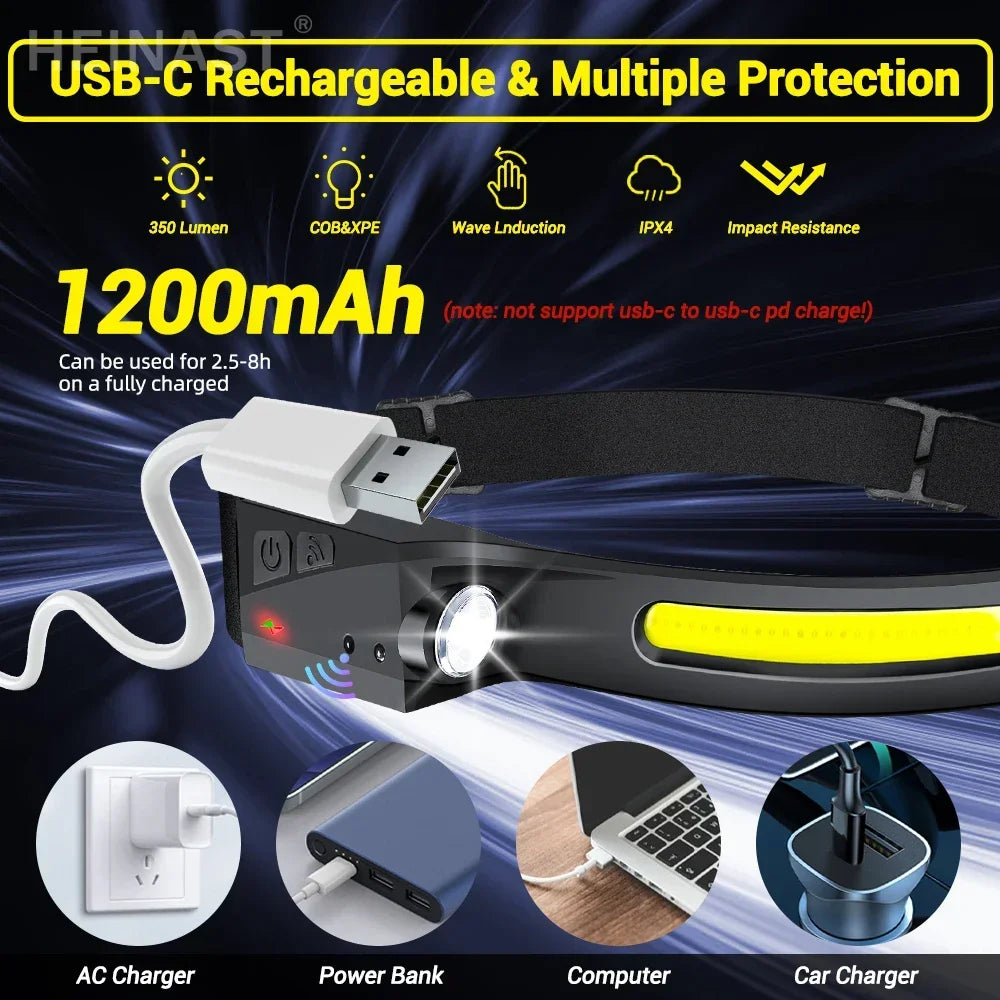 lampe frontale rechargeable led noir jaune ceinture ajustable motion sensor torchon camping pêche recherche