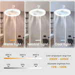 ventilateur led blanc moderne vitesses réglables lumière variable grille opaques lames abs