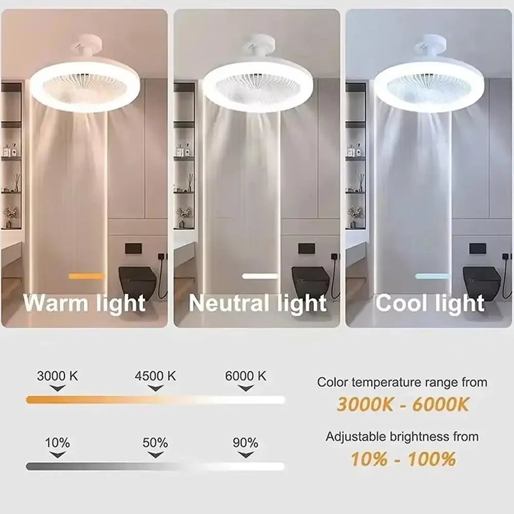 ventilateur led blanc moderne vitesses réglables lumière variable grille opaques lames abs