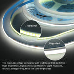 ruban led blanc jaune bleu adhésif haute luminosité 320 leds ligne continue moderne