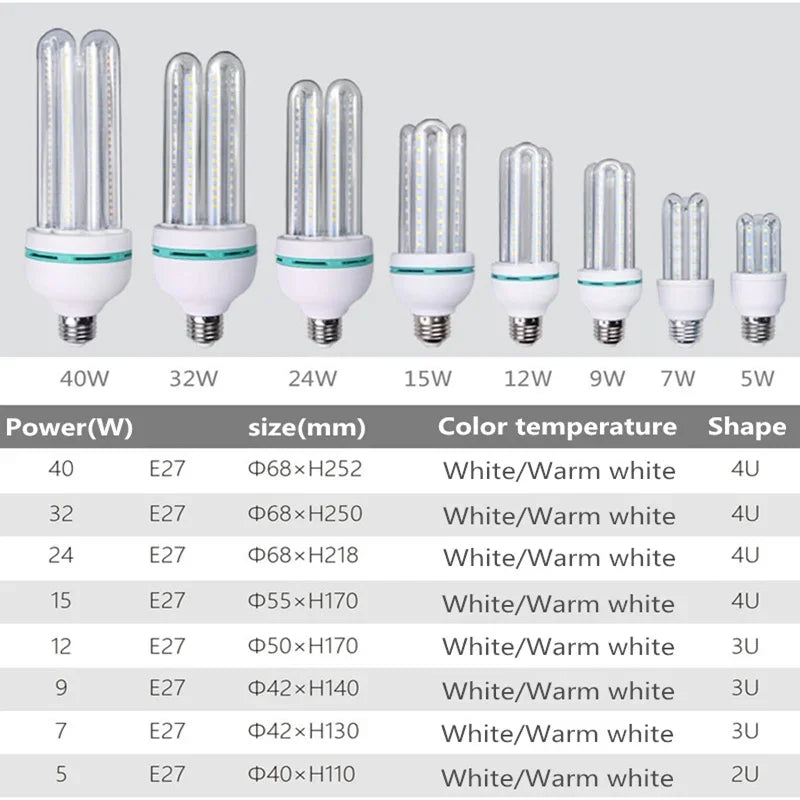 ampoule led maïs e27 blanc chaud haute puissance éclairage intérieur salon moderne compact