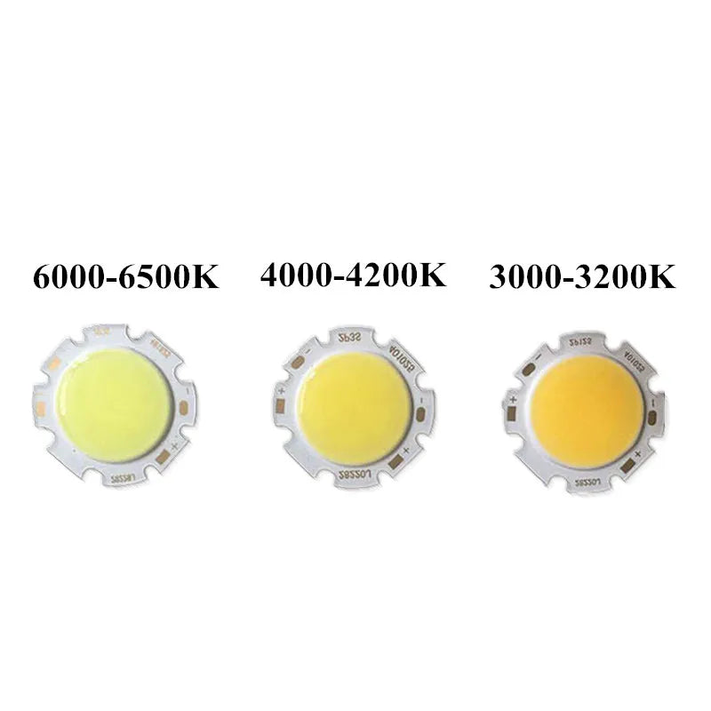 puce led cob source lumineuse circulaire blanc chaud blanc naturel blanc froid moderne technologie