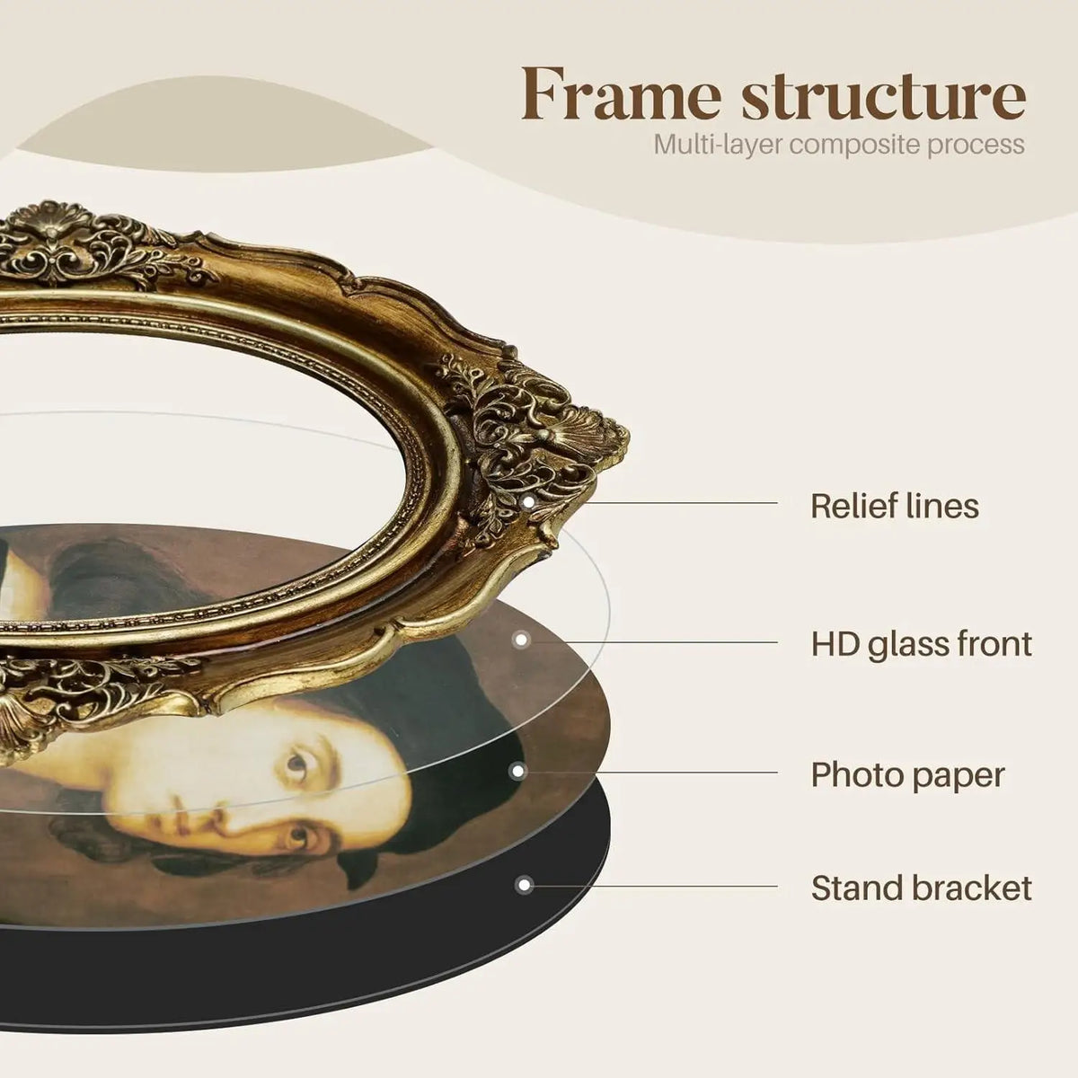cadre photo ovale vintage portraits anciens relief floral verre transparent or vieilli posé accroché