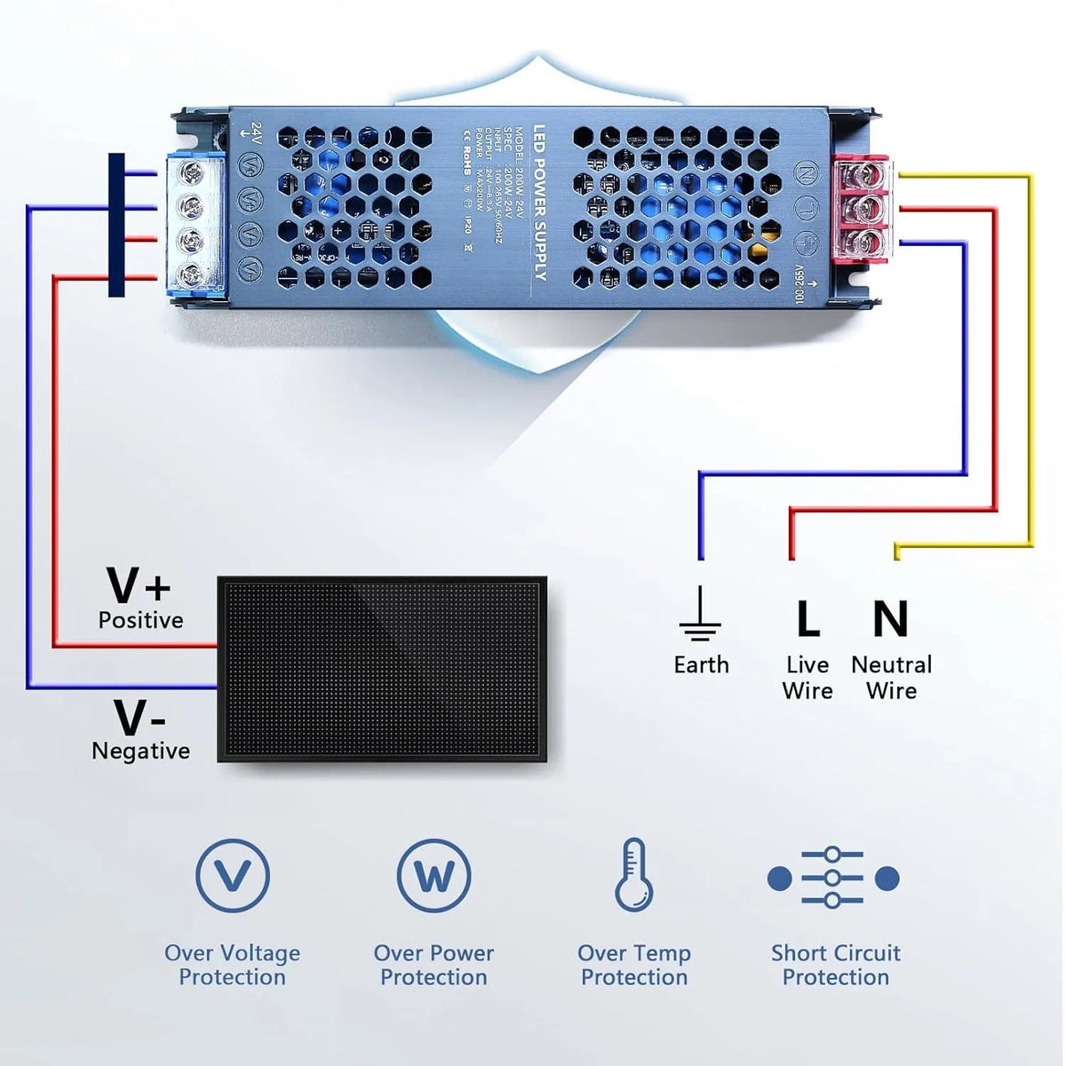 alimentation électrique led 12v 24v 100w 150w 200w 300w 400w bleu noir techno