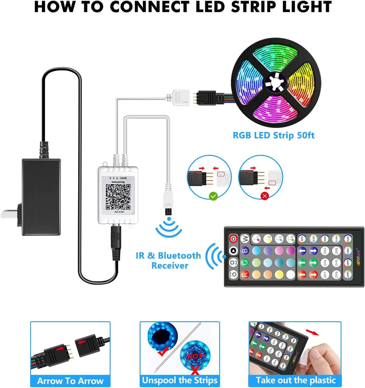 Ruban LED avec synchronisation musicale