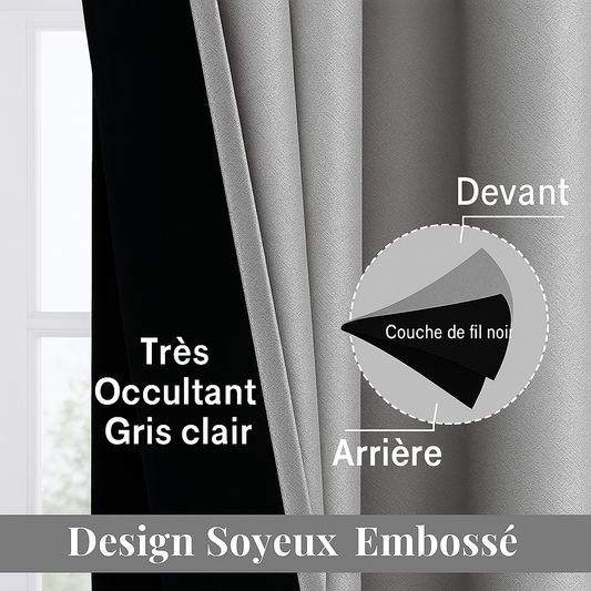 Gros plan sur la composition d’un rideau gris clair très occultant avec couche de fil noir et design soyeux embossé, idéal pour bloquer la lumière.