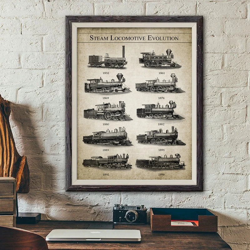affiche imprimée vintage trains historiques illustration monochrome salon chambreOpaque