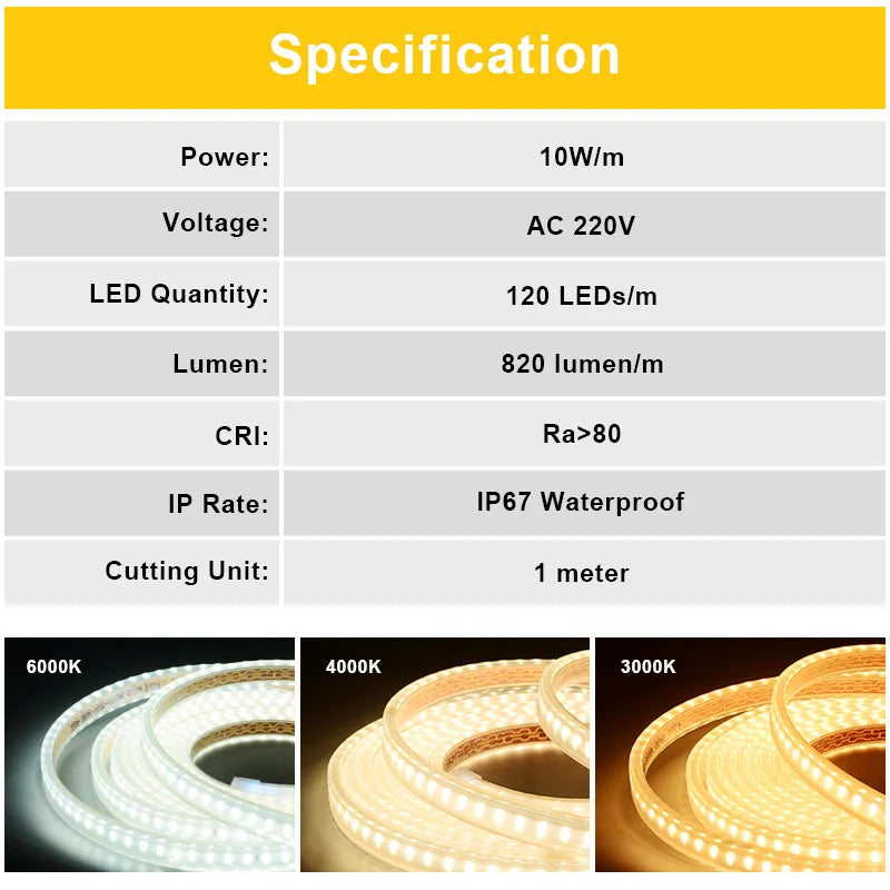 Bande LED étanche utilisée pour l'éclairage extérieur d'une terrasse