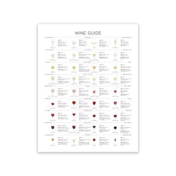 tableau toile guide vin cocktail décoration murale cuisine bar moderne graphique