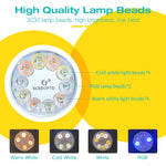 ampoule led gledopto 5w blanc changeante 249 2000 lumens 50000h moderne opacité