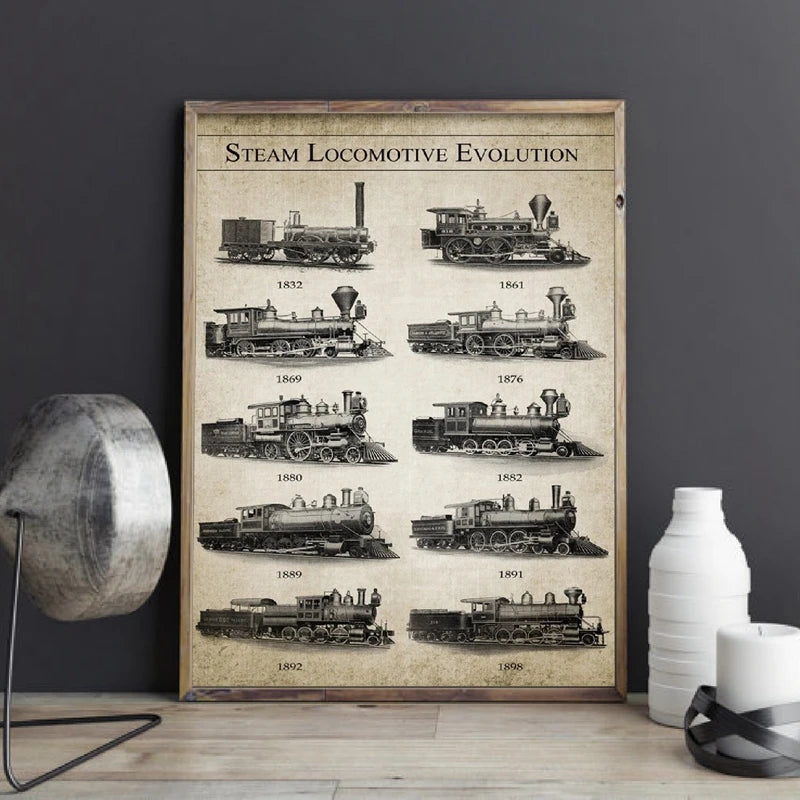 affiche imprimée vintage trains historiques illustration monochrome salon chambreOpaque