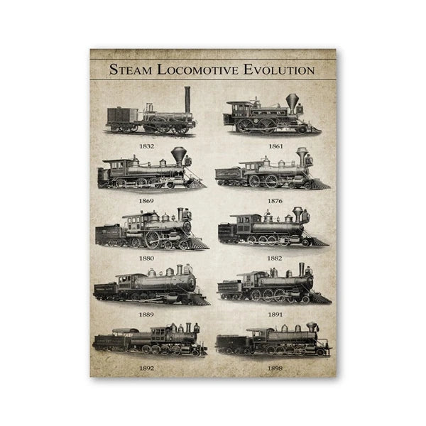 affiche imprimée vintage trains historiques illustration monochrome salon chambreOpaque