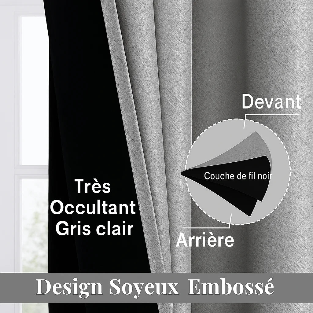 Gros plan sur la composition d’un rideau gris clair très occultant avec couche de fil noir et design soyeux embossé, idéal pour bloquer la lumière.