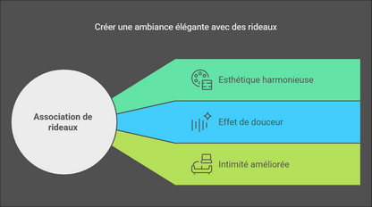Rideau de chambre rose pour bébé