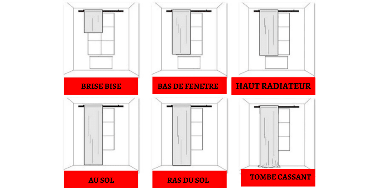 Les differents tombes de rideau, du brise-bise au tombe cassant