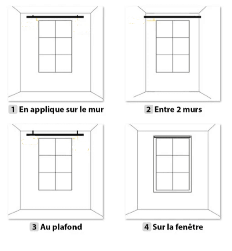 Les differents types de fixation d une tringle